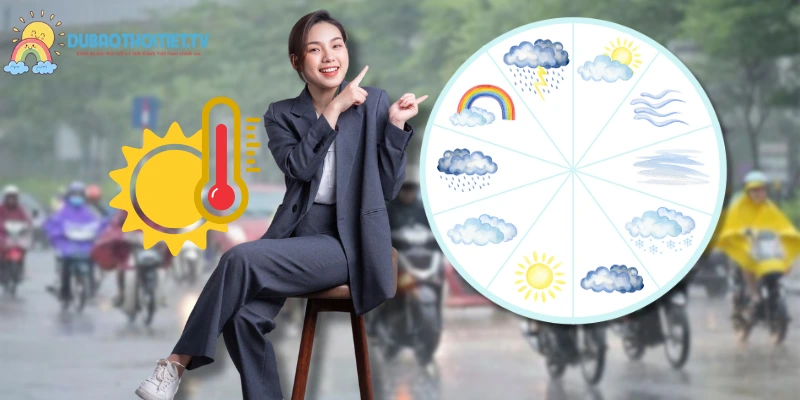 Tác giả - Mai Ngọc và quá trình xây dựng dubaothoitiet.tv