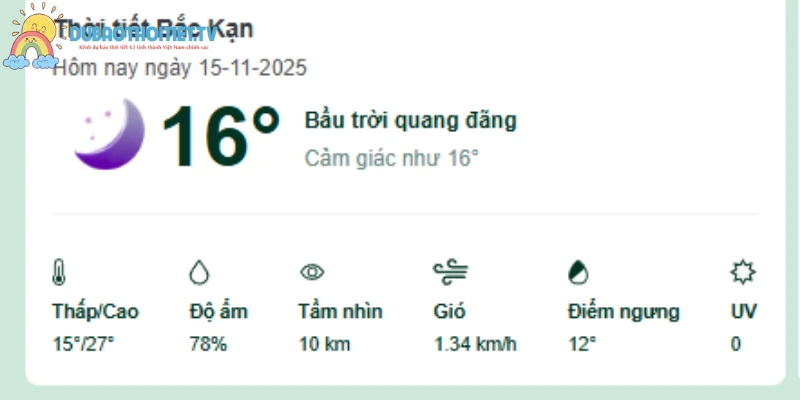 Thời tiết có thể xuất hiện mưa rào 